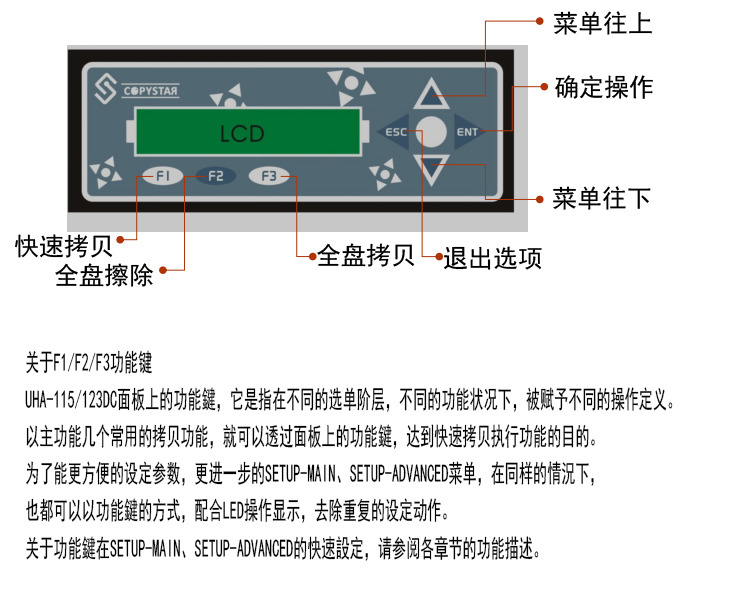 產(chǎn)高速sata/msata硬盤拷貝機1拖15