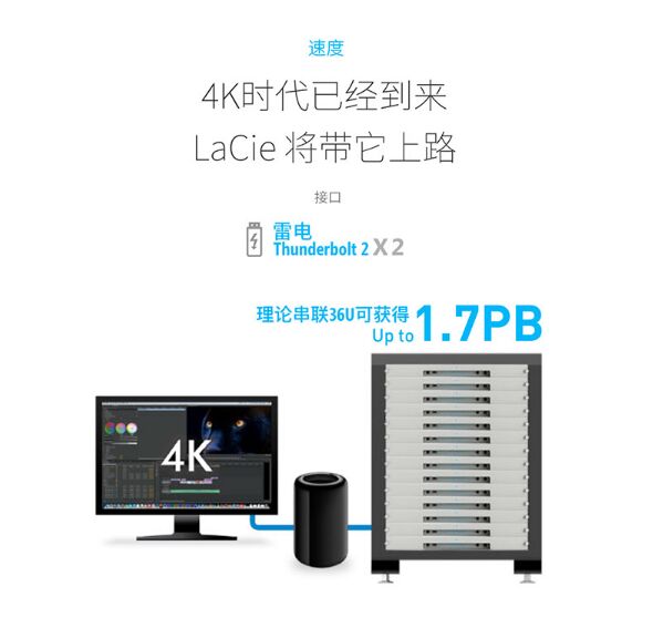 LaCie_8big_雷電2