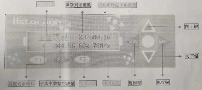 硬盤拷貝機常見故障解決方法